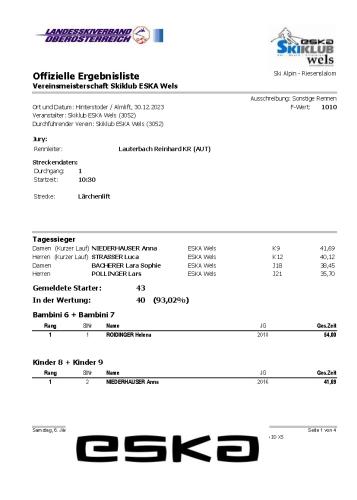 Vereinsmeisterschaft 23 Ergebnisliste_Seite_1