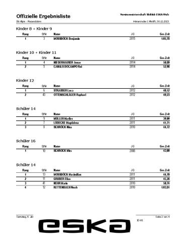 Vereinsmeisterschaft 23 Ergebnisliste_Seite_2