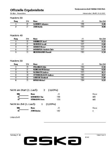 Vereinsmeisterschaft 23 Ergebnisliste_Seite_4